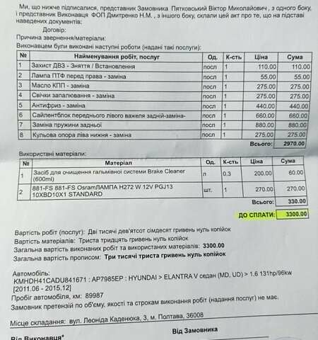 Синій Хендай Елантра, об'ємом двигуна 1.59 л та пробігом 96 тис. км за 8999 $, фото 21 на Automoto.ua