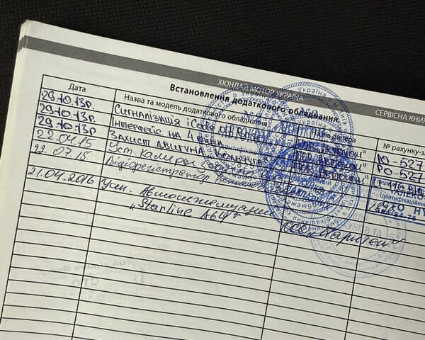Синий Хендай Элантра, объемом двигателя 1.8 л и пробегом 172 тыс. км за 7990 $, фото 39 на Automoto.ua