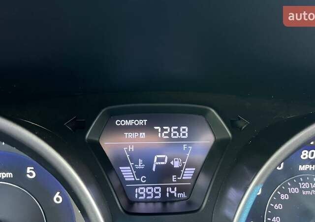 Синій Хендай Елантра, об'ємом двигуна 1.8 л та пробігом 321 тис. км за 10999 $, фото 17 на Automoto.ua