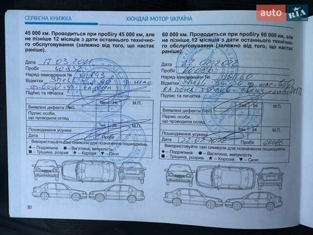 Синий Хендай Элантра, объемом двигателя 1.59 л и пробегом 98 тыс. км за 12800 $, фото 24 на Automoto.ua