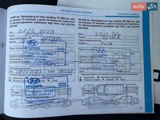 Синий Хендай Элантра, объемом двигателя 1.59 л и пробегом 98 тыс. км за 12800 $, фото 22 на Automoto.ua