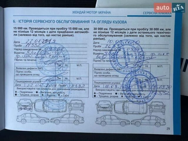 Синий Хендай Элантра, объемом двигателя 1.59 л и пробегом 98 тыс. км за 12800 $, фото 21 на Automoto.ua