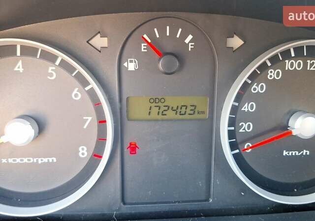 Червоний Хендай Гетц, об'ємом двигуна 1.4 л та пробігом 172 тис. км за 5999 $, фото 1 на Automoto.ua