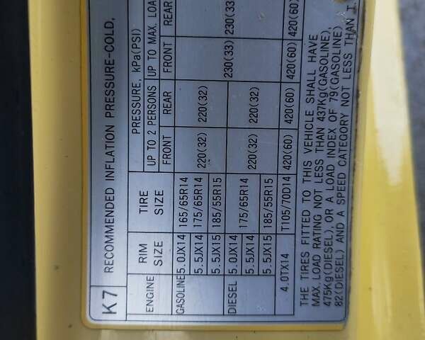 Жовтий Хендай Гетц, об'ємом двигуна 1.4 л та пробігом 256 тис. км за 6000 $, фото 26 на Automoto.ua