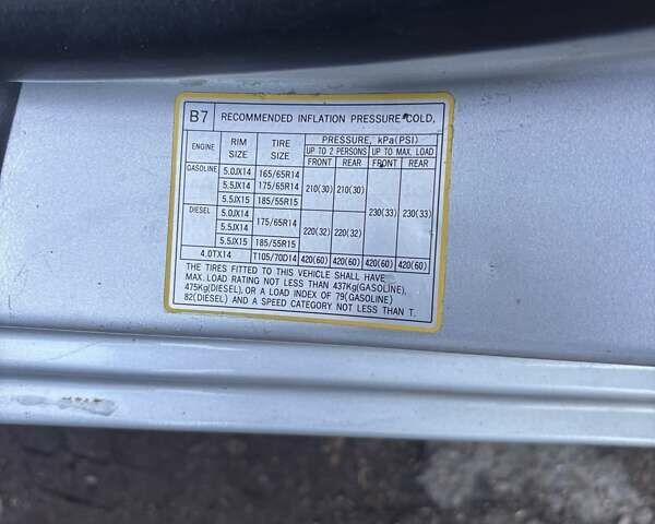 Серый Хендай Гетц, объемом двигателя 1.4 л и пробегом 208 тыс. км за 4000 $, фото 35 на Automoto.ua