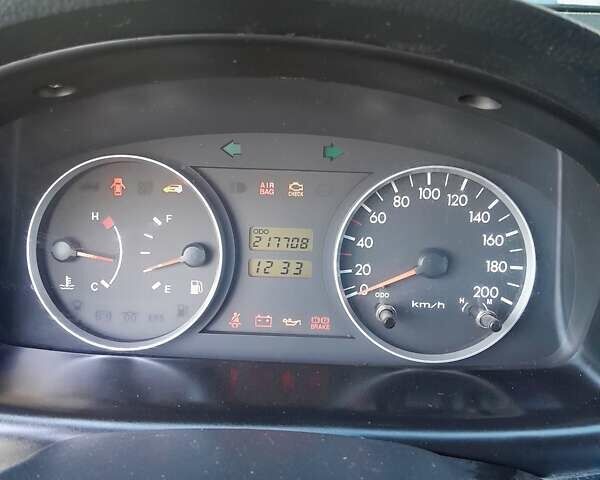 Синий Хендай Гетц, объемом двигателя 1.3 л и пробегом 217 тыс. км за 4200 $, фото 33 на Automoto.ua