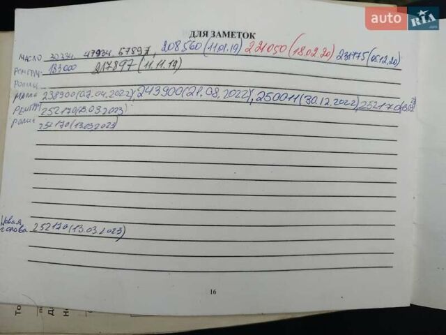 Синій Хендай Гетц, об'ємом двигуна 1.3 л та пробігом 260 тис. км за 3000 $, фото 15 на Automoto.ua