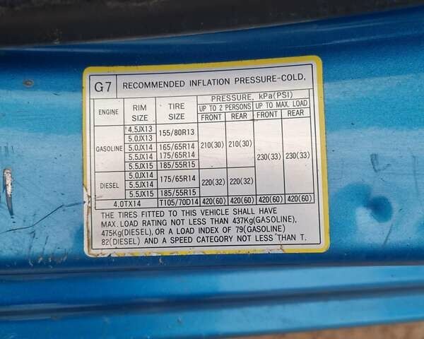 Синий Хендай Гетц, объемом двигателя 1.34 л и пробегом 204 тыс. км за 3400 $, фото 4 на Automoto.ua