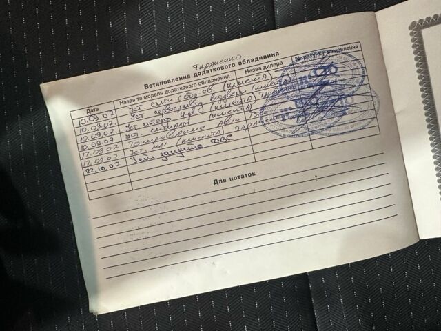 Синій Хендай Гетц, об'ємом двигуна 0 л та пробігом 92 тис. км за 4700 $, фото 8 на Automoto.ua