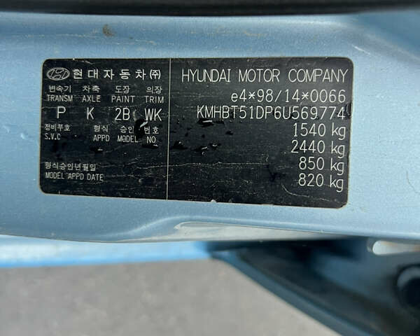 Синий Хендай Гетц, объемом двигателя 1.4 л и пробегом 217 тыс. км за 4400 $, фото 16 на Automoto.ua