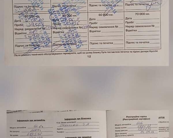 Синий Хендай Гетц, объемом двигателя 1.4 л и пробегом 236 тыс. км за 4600 $, фото 45 на Automoto.ua