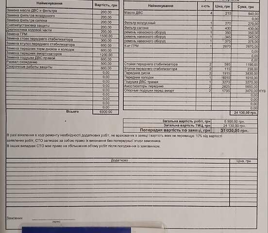 Синий Хендай Гетц, объемом двигателя 1.4 л и пробегом 236 тыс. км за 4600 $, фото 47 на Automoto.ua