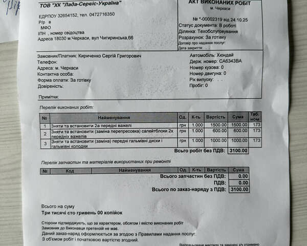 Хендай Гетц 2008 в Черкассах на Automoto.ua Зеленый Хендай Гетц, объемом двигателя 1.4 л и пробегом 179 тыс. км за 6500 $, фото 27 на Automoto.ua