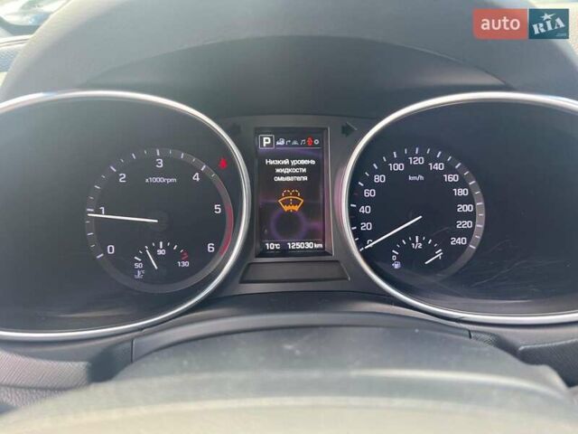 Белый Хендай Гранд Санта Фе, объемом двигателя 2.2 л и пробегом 124 тыс. км за 32580 $, фото 30 на Automoto.ua