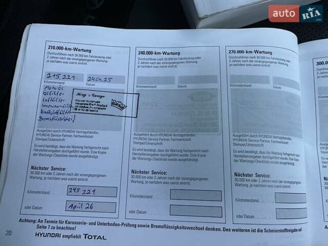 Черный Хендай Гранд Санта Фе, объемом двигателя 2.2 л и пробегом 215 тыс. км за 18999 $, фото 257 на Automoto.ua