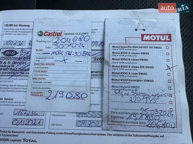 Черный Хендай Гранд Санта Фе, объемом двигателя 2.2 л и пробегом 215 тыс. км за 18999 $, фото 256 на Automoto.ua