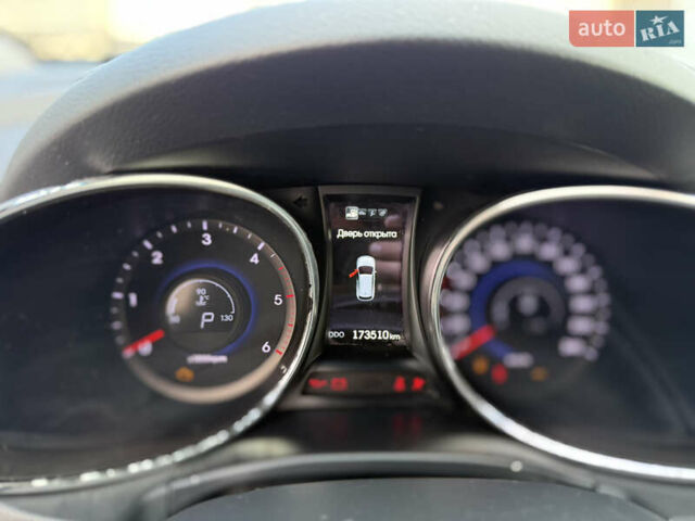 Сірий Хендай Гранд Санта Фє, об'ємом двигуна 2.2 л та пробігом 173 тис. км за 20900 $, фото 21 на Automoto.ua