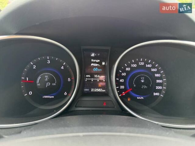 Серый Хендай Гранд Санта Фе, объемом двигателя 2.2 л и пробегом 212 тыс. км за 19999 $, фото 10 на Automoto.ua