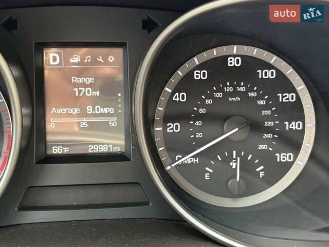 Синий Хендай Гранд Санта Фе, объемом двигателя 3.34 л и пробегом 50 тыс. км за 20000 $, фото 14 на Automoto.ua