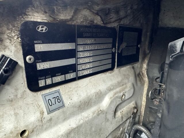 Сірий Хендай Н1 (Старекс), об'ємом двигуна 2.5 л та пробігом 192 тис. км за 5200 $, фото 19 на Automoto.ua