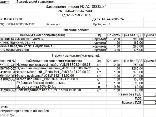 Синий Хендай НД 78, объемом двигателя 0 л и пробегом 230 тыс. км за 8000 $, фото 22 на Automoto.ua