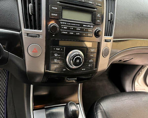 Белый Хендай ЛХ55, объемом двигателя 2.96 л и пробегом 320 тыс. км за 12700 $, фото 3 на Automoto.ua