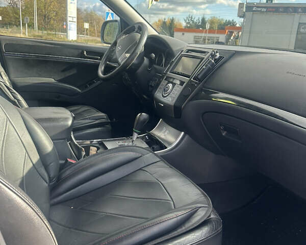 Синий Хендай ЛХ55, объемом двигателя 3 л и пробегом 467 тыс. км за 8600 $, фото 14 на Automoto.ua