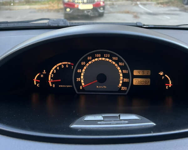 Белый Хендай Матрикс, объемом двигателя 1.8 л и пробегом 140 тыс. км за 4500 $, фото 9 на Automoto.ua