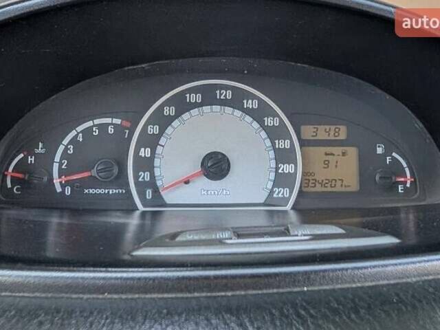 Чорний Хендай Матрікс, об'ємом двигуна 1.8 л та пробігом 334 тис. км за 3300 $, фото 10 на Automoto.ua