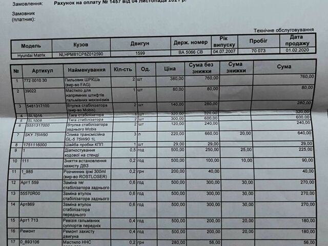 Сірий Хендай Матрікс, об'ємом двигуна 1.6 л та пробігом 86 тис. км за 3500 $, фото 20 на Automoto.ua