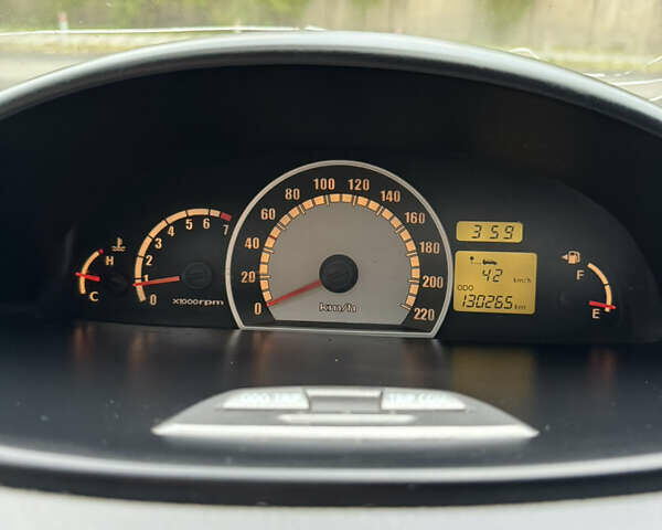 Сірий Хендай Матрікс, об'ємом двигуна 1.6 л та пробігом 130 тис. км за 3700 $, фото 11 на Automoto.ua