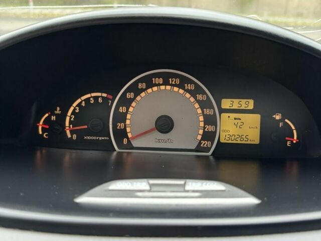 Хендай Матрікс 2007 у Черкасах на Automoto.ua Сірий Хендай Матрікс, об'ємом двигуна 1.6 л та пробігом 130 тис. км за 3700 $, фото 10 на Automoto.ua