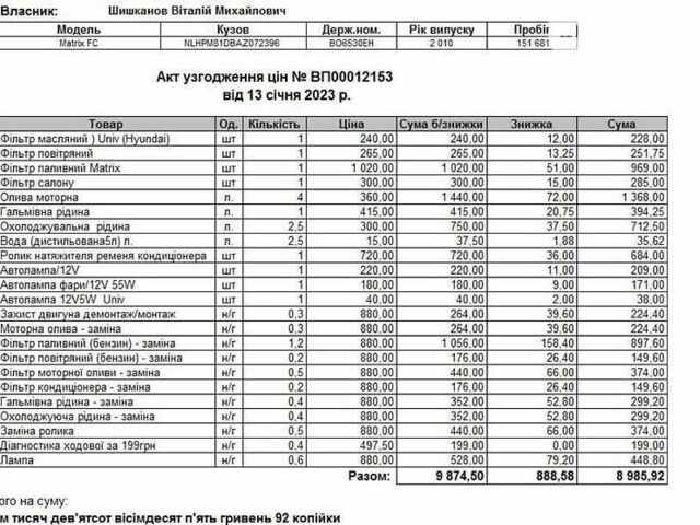 Сірий Хендай Матрікс, об'ємом двигуна 1.8 л та пробігом 151 тис. км за 6300 $, фото 1 на Automoto.ua