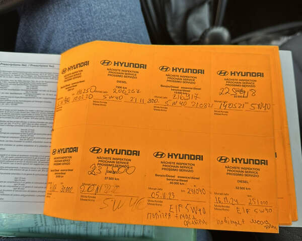 Синій Хендай Матрікс, об'ємом двигуна 1.8 л та пробігом 261 тис. км за 3800 $, фото 43 на Automoto.ua