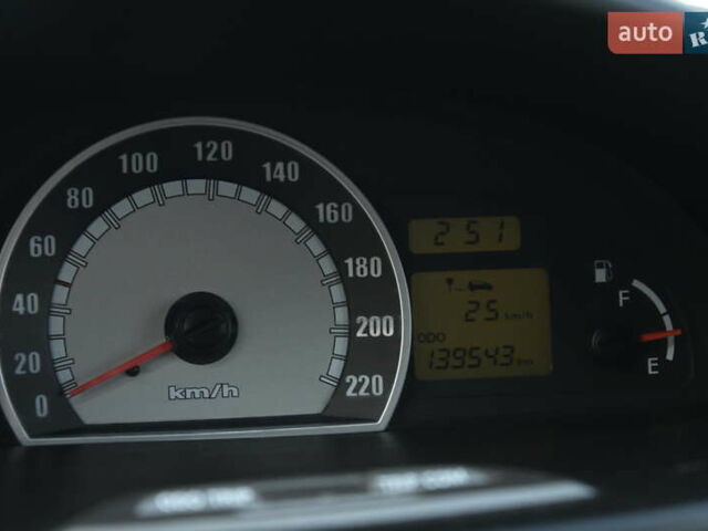 Синий Хендай Матрикс, объемом двигателя 1.6 л и пробегом 139 тыс. км за 3999 $, фото 15 на Automoto.ua