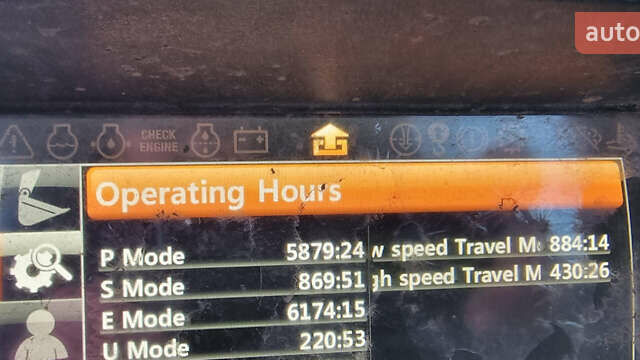 Хендай Робекс, объемом двигателя 0 л и пробегом 6 тыс. км за 55481 $, фото 14 на Automoto.ua