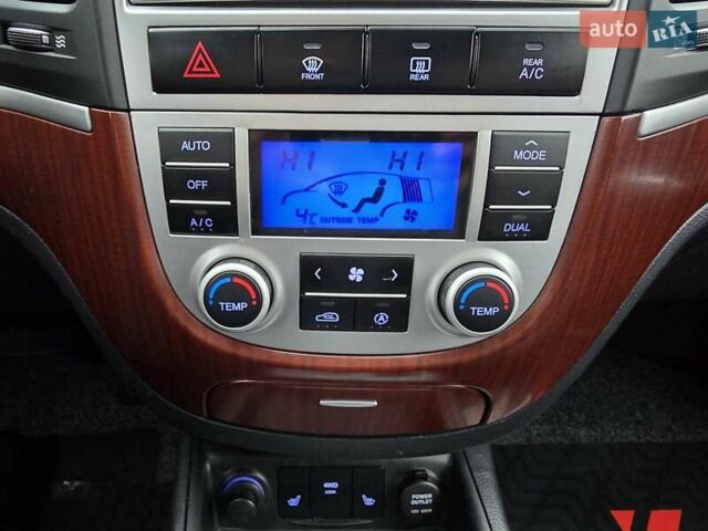 Белый Хендай Санта Фе, объемом двигателя 2.19 л и пробегом 269 тыс. км за 8999 $, фото 29 на Automoto.ua