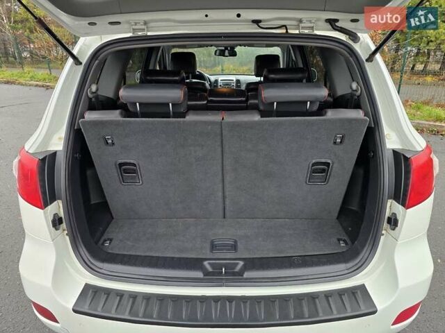 Белый Хендай Санта Фе, объемом двигателя 2.19 л и пробегом 269 тыс. км за 8999 $, фото 55 на Automoto.ua