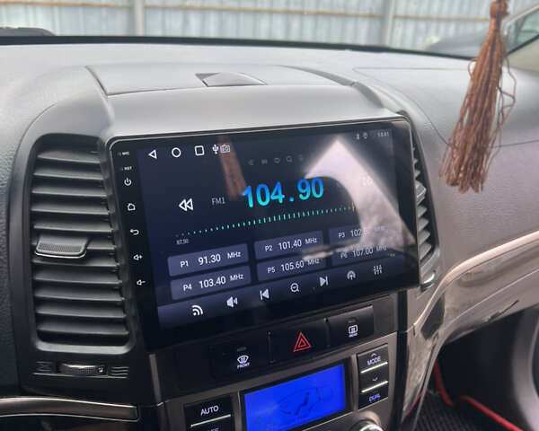 Білий Хендай Санта Фе, об'ємом двигуна 2.2 л та пробігом 259 тис. км за 11000 $, фото 9 на Automoto.ua