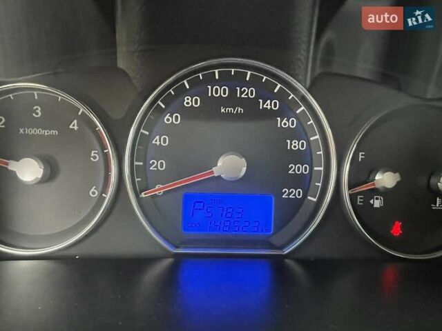 Белый Хендай Санта Фе, объемом двигателя 2.36 л и пробегом 149 тыс. км за 12850 $, фото 8 на Automoto.ua