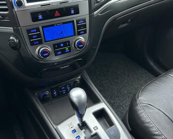 Білий Хендай Санта Фе, об'ємом двигуна 2.2 л та пробігом 183 тис. км за 13800 $, фото 89 на Automoto.ua