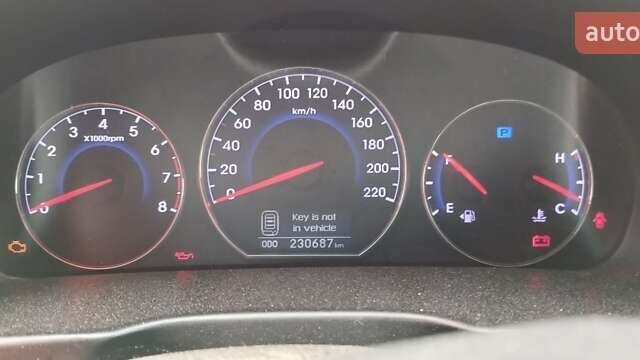 Белый Хендай Санта Фе, объемом двигателя 2.36 л и пробегом 230 тыс. км за 8600 $, фото 22 на Automoto.ua