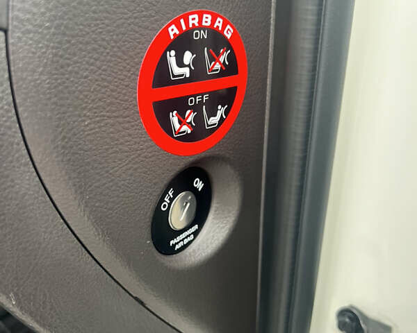 Білий Хендай Санта Фе, об'ємом двигуна 2.2 л та пробігом 178 тис. км за 13499 $, фото 21 на Automoto.ua