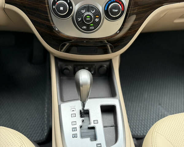 Білий Хендай Санта Фе, об'ємом двигуна 2.4 л та пробігом 98 тис. км за 13500 $, фото 42 на Automoto.ua