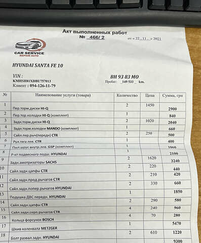 Белый Хендай Санта Фе, объемом двигателя 2.2 л и пробегом 190 тыс. км за 13000 $, фото 11 на Automoto.ua