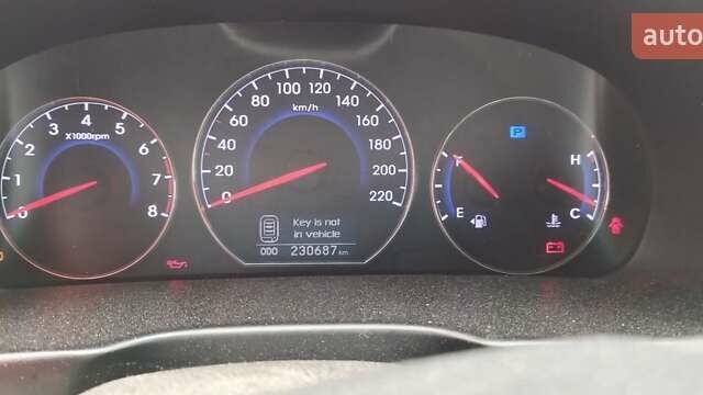 Белый Хендай Санта Фе, объемом двигателя 2.36 л и пробегом 230 тыс. км за 8600 $, фото 23 на Automoto.ua