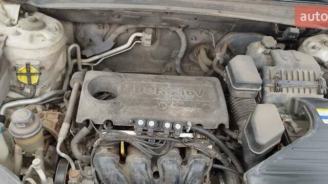 Белый Хендай Санта Фе, объемом двигателя 2.36 л и пробегом 230 тыс. км за 8600 $, фото 29 на Automoto.ua