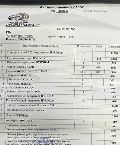 Белый Хендай Санта Фе, объемом двигателя 2.2 л и пробегом 190 тыс. км за 13000 $, фото 10 на Automoto.ua