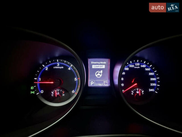 Белый Хендай Санта Фе, объемом двигателя 2.2 л и пробегом 120 тыс. км за 16500 $, фото 18 на Automoto.ua