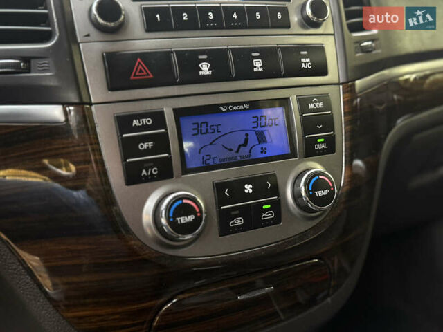 Белый Хендай Санта Фе, объемом двигателя 2.2 л и пробегом 218 тыс. км за 12450 $, фото 40 на Automoto.ua